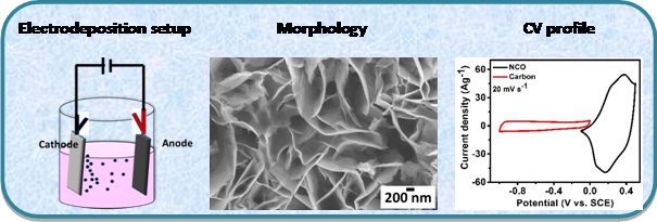 ARCI and IIT-H Scientists develop high-performance hybrid supercapacitors with novel electrode material