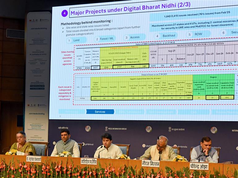 The Union Minister of Communications and Development of North Eastern Region (DoNER), Shri Jyotiraditya M. Scindia addressing the media on One Year’s achievement of Department of Posts and Department of Telecommunications at National Media Centre, in New Delhi on October 17, 2025.