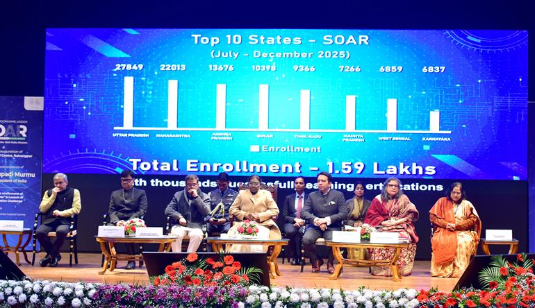 राष्ट्रपति श्रीमती द्रौपदी मुर्मु ने 1 जनवरी 2026 को नई दिल्ली स्थित राष्ट्रपति भवन सांस्कृतिक केंद्र में ‘स्किल द नेशन चैलेंज’ का शुभारंभ किया।