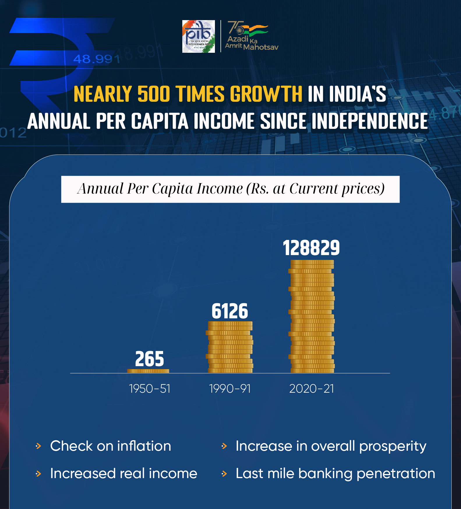 infographics-details