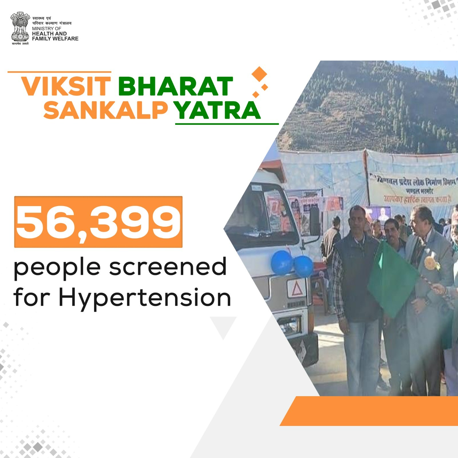 #VBSY - People screened for Hypertension