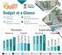 Budget-at-a-Glance