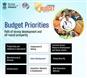 Budget Priorities-01