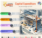 Capital-Expenditure