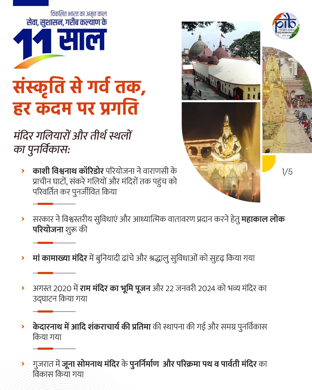 मंदिर गलियारों और तीर्थ स्थलों का पुनर्विकास