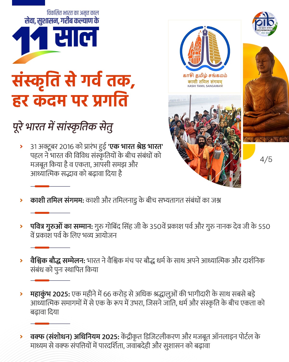 संस्कृति से गर्व तक, हर कदम पर प्रगति