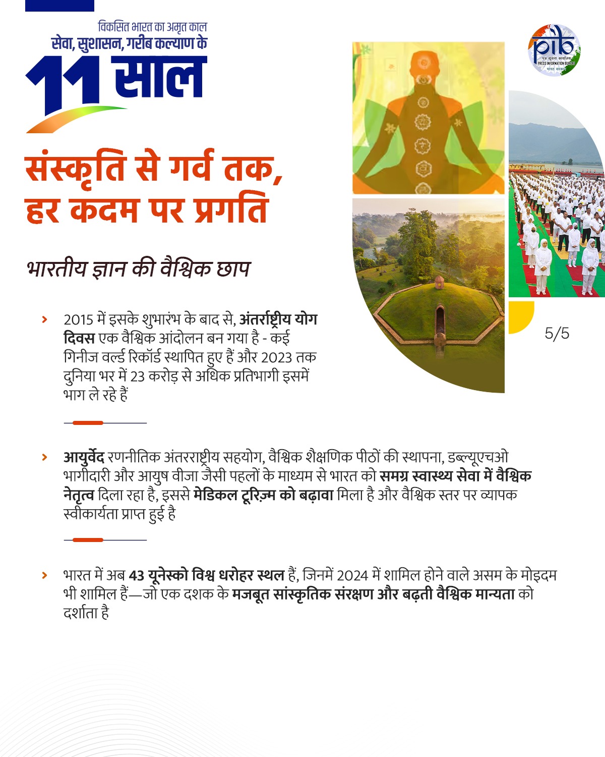 भारतीय ज्ञान की वैश्विक छाप