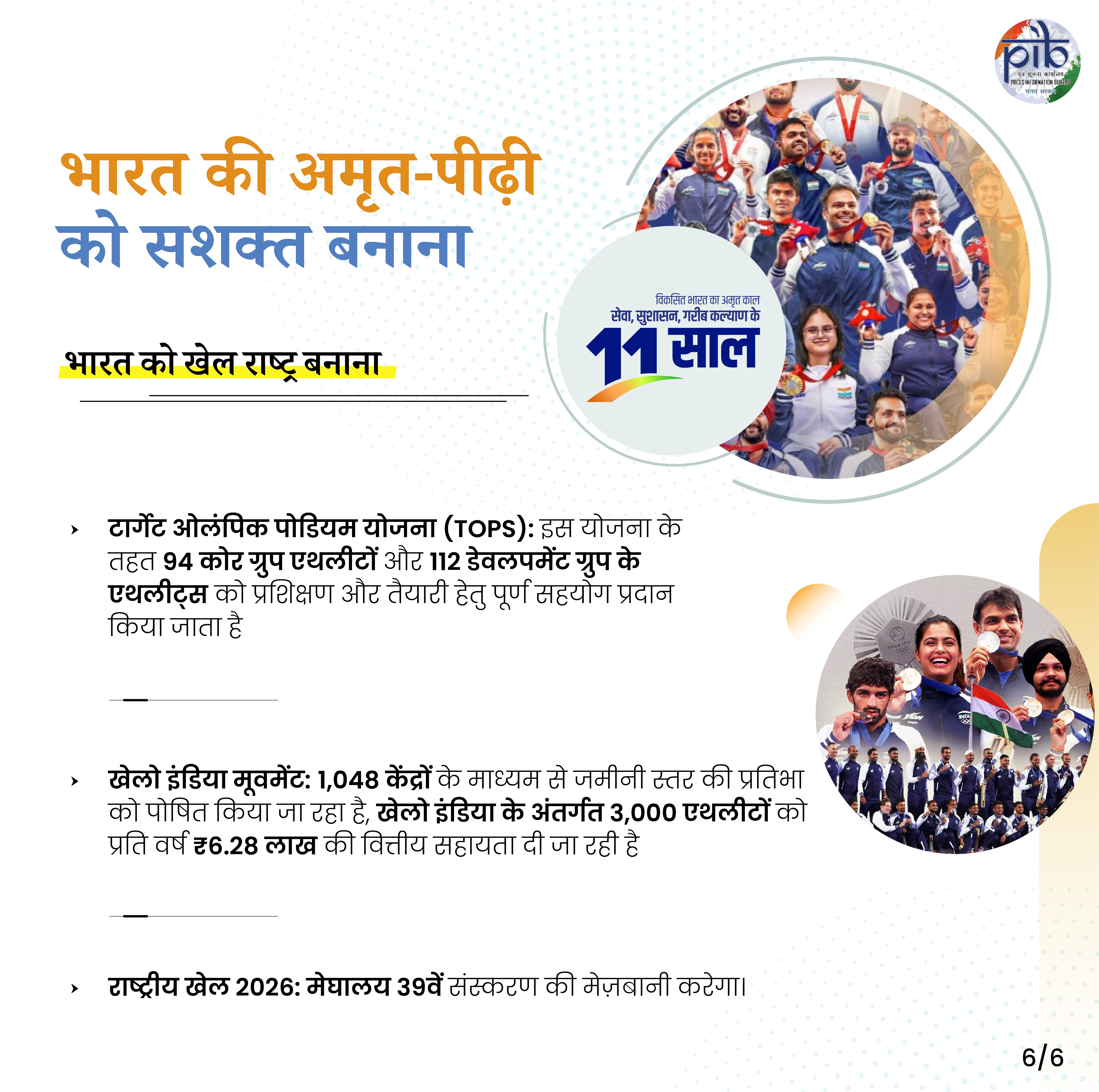 भारत को खेल राष्ट्र बनाना