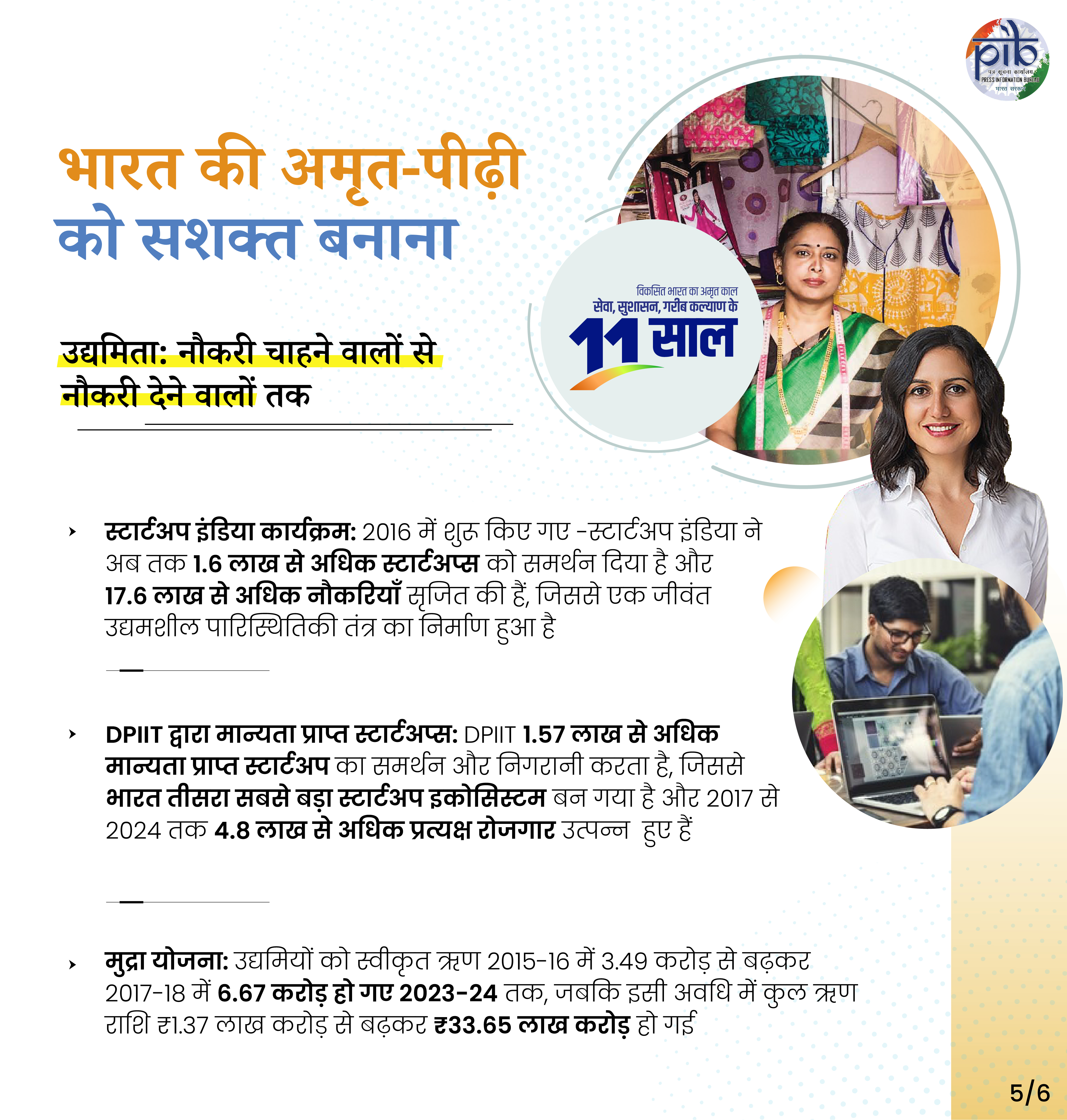 उद्यमिता: नौकरी चाहने वालों से नौकरी तक नौकरी देने वालो तक