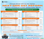 Next-Gen GST Reforms Highlights