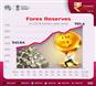 Forex Reserves