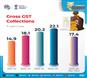 Gross GST collections