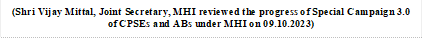 (Shri Vijay Mittal, Joint Secretary, MHI reviewed the progress of Special Campaign 3.0 of CPSEs and ABs under MHI on 09.10.2023)