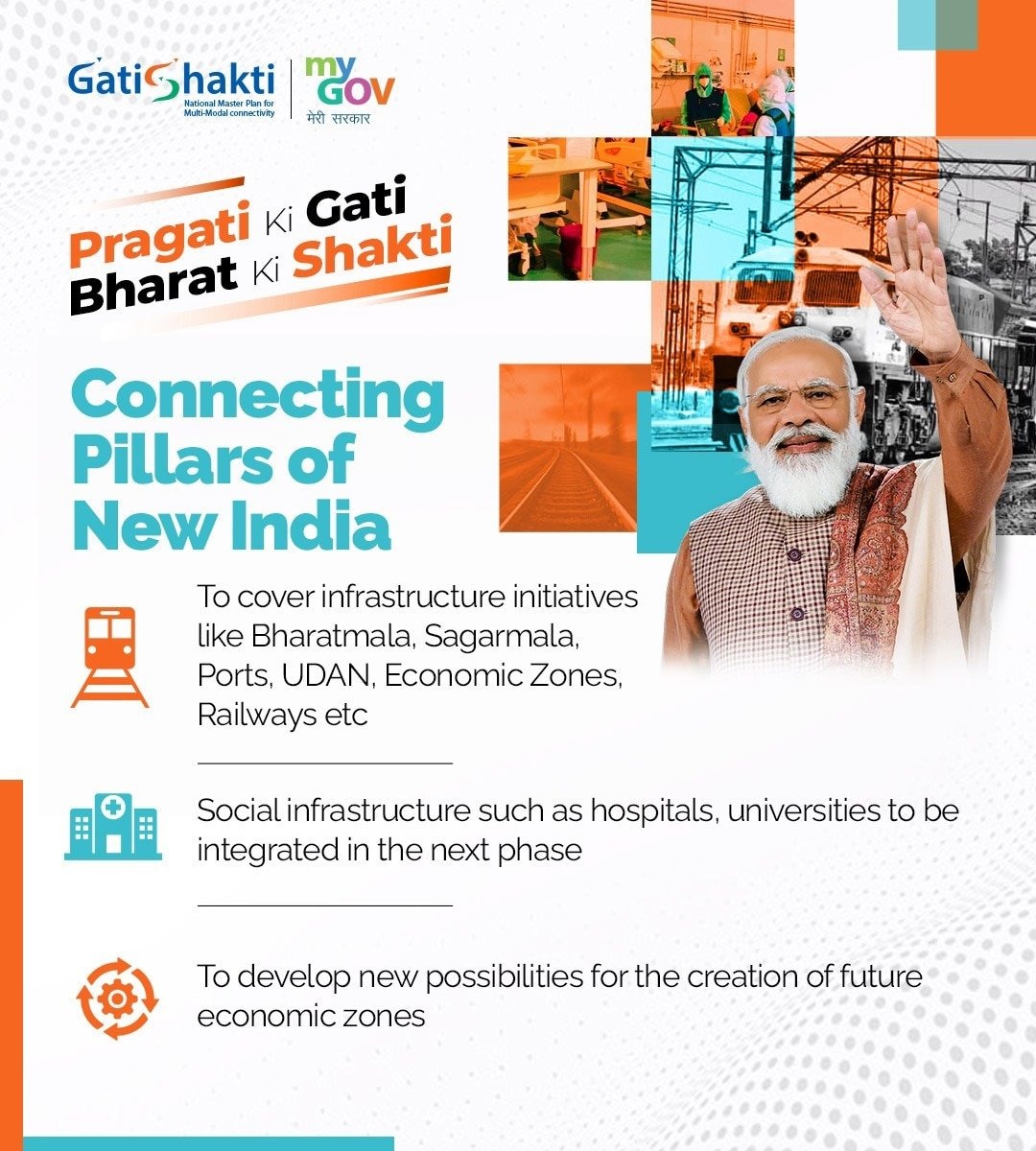 PM launches Gati Shakti- National Master Plan for infrastructure ...