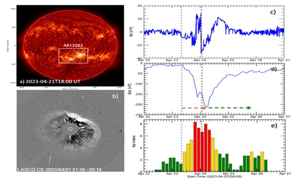 Tracking the solar source of the most intense geomagnetic storm last year