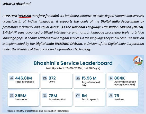 Text Box: What is Bhashini?BHASHINI (BHASHa Interface for India) is a landmark initiative to make digital content and services accessible in all Indian languages. It supports the goals of the Digital India Programme by promoting inclusivity and equal access. As the National Language Translation Mission (NLTM), BHASHINI uses advanced artificial intelligence and natural language processing tools to bridge language gaps. It enables citizens to use digital services in the language they know best. The mission is implemented by the Digital India BHASHINI Division, a division of the Digital India Corporation under the Ministry of Electronics and Information Technology. 