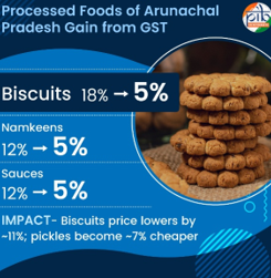 A stack of cookies with text overlayAI-generated content may be incorrect.