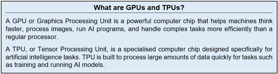 Text Box: What are GPUs and TPUs?A GPU or Graphics Processing Unit is a powerful computer chip that helps machines think faster, process images, run AI programs, and handle complex tasks more efficiently than a regular processor.A TPU, or Tensor Processing Unit, is a specialised computer chip designed specifically for artificial intelligence tasks. TPU is built to process large amounts of data quickly for tasks such as training and running AI models.