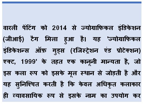 Text Box: Warli painting has held a Geographical Indication (GI) tag since 2014. It is a legal recognition, under the Geographical Indications of Goods (Registration and Protection) Act, 1999, that ties the art form to its place of origin and ensures only authorised practitioners can use its name commercially.