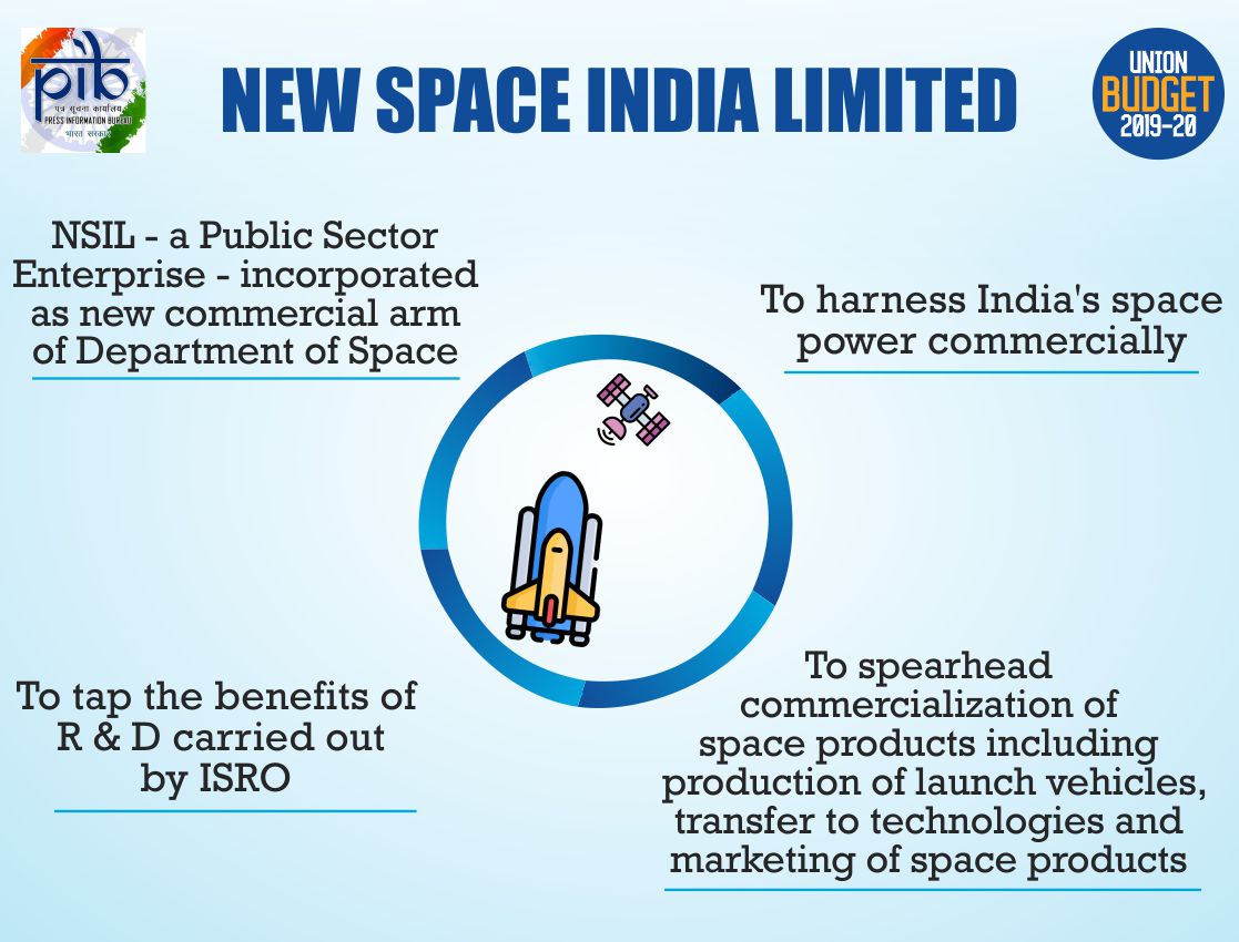 Outlay of major schemes: