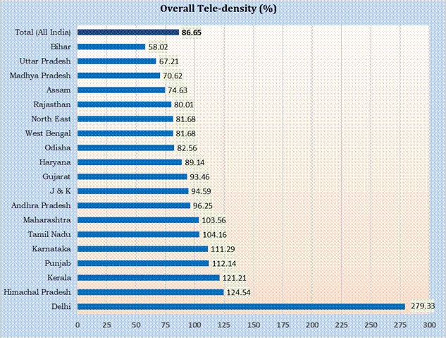 A graph of numbers and lettersAI-generated content may be incorrect.