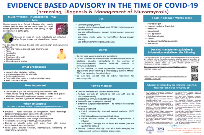 Ministry Of Health And Family Welfare Stay Safe From Mucormycosis A Fungal Complication Being Detected In Covid 19 Patients Control Diabetes Use Steroids Judiciously Keep Good Hygiene Don T Self Medicate Posted On 14 May 21 10 42am By