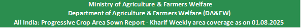 Text Box: Ministry of Agriculture & Farmers Welfare Department of Agriculture & Farmers Welfare (DA&FW)All India: Progressive Crop Area Sown Report - Kharif Weekly area coverage as on 01.08.2025