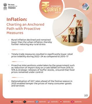 Chapter 5 - Inflation- English_Artboard 2.jpg