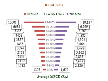 https://static.pib.gov.in/WriteReadData/userfiles/image/image0015COK.png