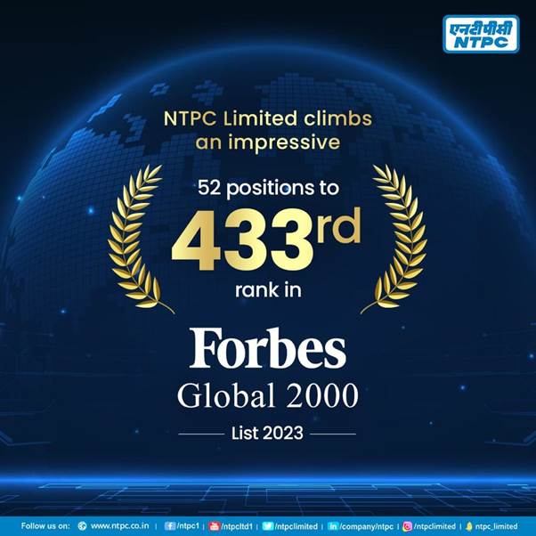 Forbes’ “The Global 2000” List of top companies