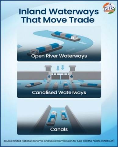 A diagram of a marine waterwayAI-generated content may be incorrect.