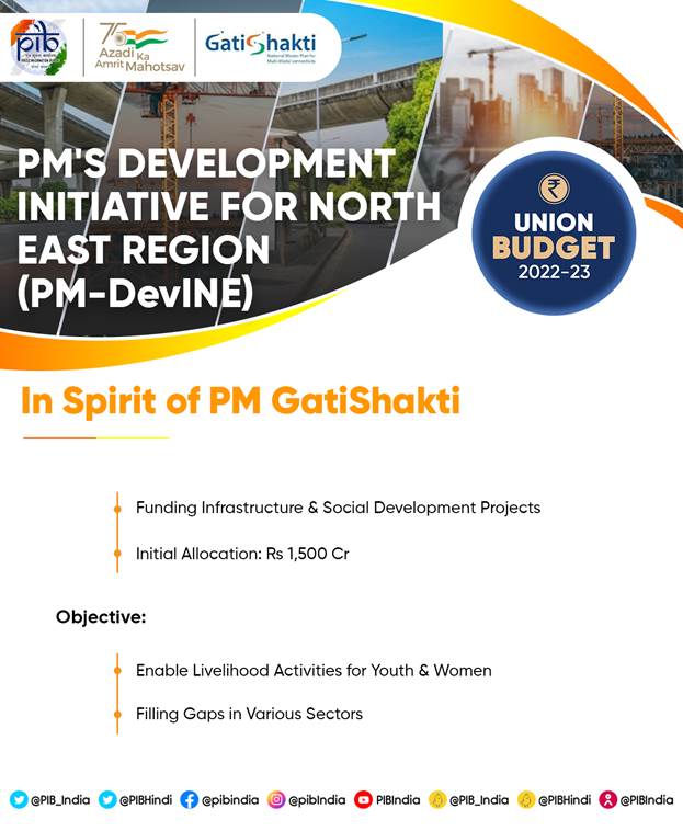 A NEW SCHEME, PRIME MINISTER’S DEVELOPMENT INITIATIVE FOR NORTH EAST