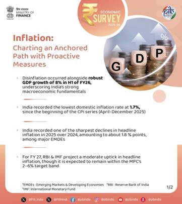 Chapter 5 - Inflation- English_Artboard 1.jpg