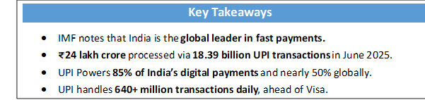 Text Box: Key Takeaways• IMF notes that India is the global leader in fast payments.• ₹24 lakh crore processed via 18.39 billion UPI transactions in June 2025.• UPI Powers 85% of India’s digital payments and nearly 50% globally.• UPI handles 640+ million transactions daily, ahead of Visa.