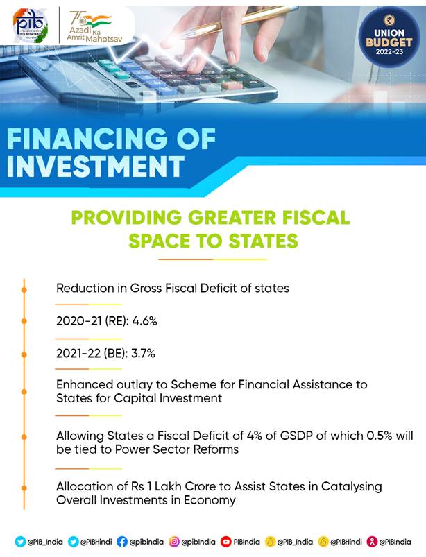 13. Providing Greater Fiscal Space to States.jpg