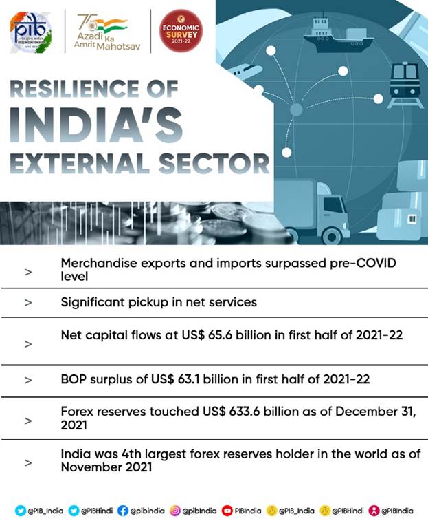 ForumIAS.com - question given and check the answer in the link below. Best  of luck! To participate in Quiz click on link below:  https://forumias.com/blog/10-pm-quiz-upsc/ #Forumias #upscprelims  #currentaffairs #currentaffairs2023 #prelims2024 | Facebook