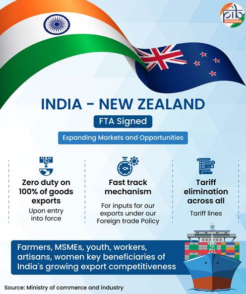 A poster with flags and a ship