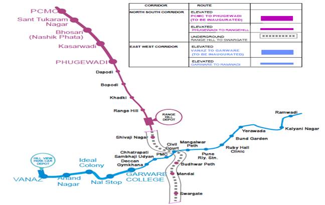 Prime Minister inaugurates Pune Metro Rail Project