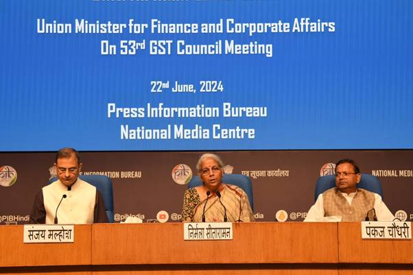 Recommendations of 53rd GST Council Meeting