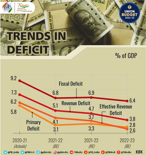 Trends-in-Deficit-English.jpg