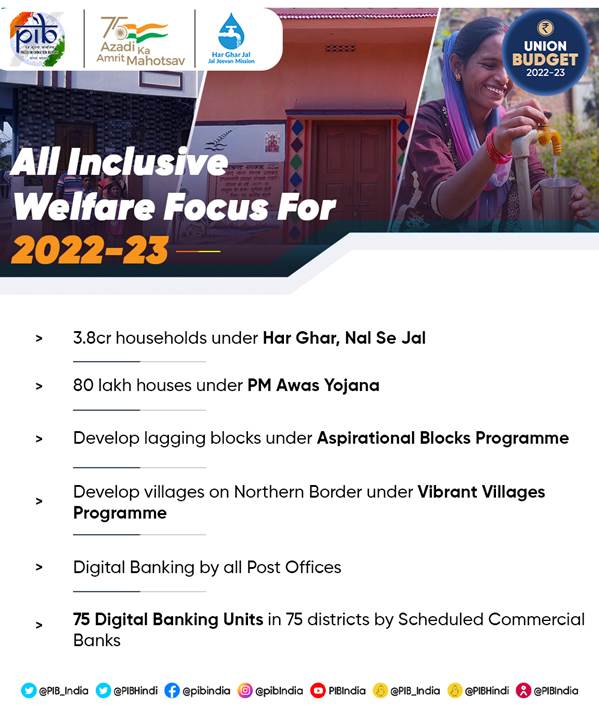 6. All Inclusive Welfare Focus For 2022-23.jpg