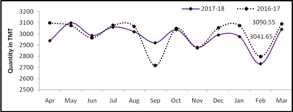 https://static.pib.gov.in/WriteReadData/userfiles/image/image001UM59.png