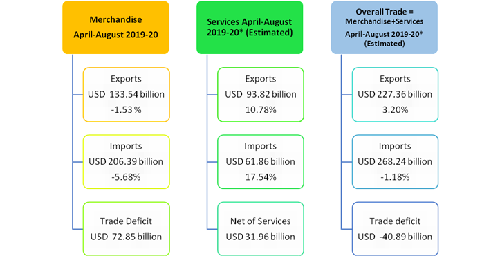 https://static.pib.gov.in/WriteReadData/userfiles/image/image001YV3M.png