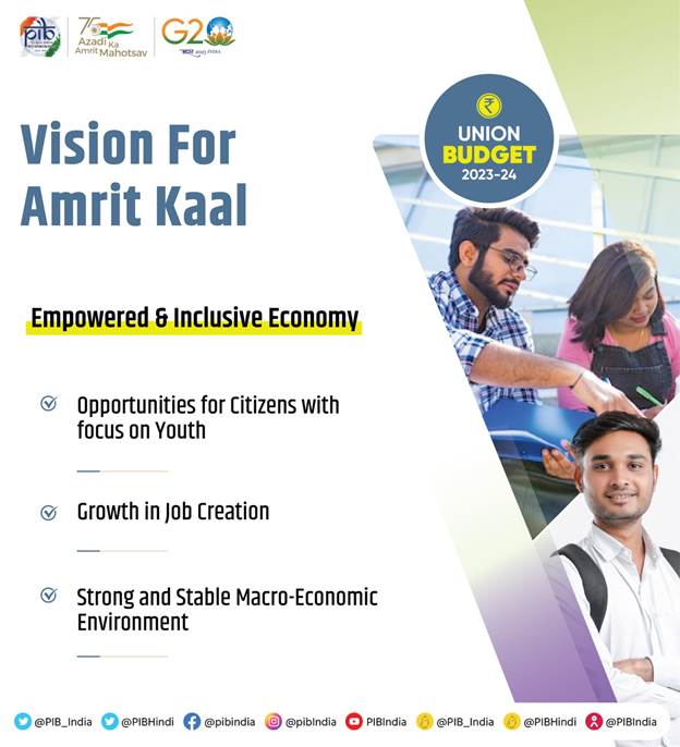 Union Budget 2023 in Bengali, Highlights, Key Features PDF_70.1