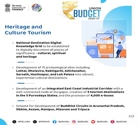 Para 90-89,71-65,55_Expanding Economy through Strengthening Tourism english 02.jpg