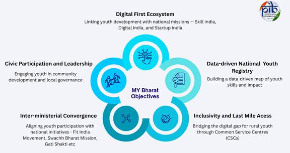 A diagram of a company's company's company's company's company's company's company's company's company's company's company's company'AI-generated content may be incorrect.