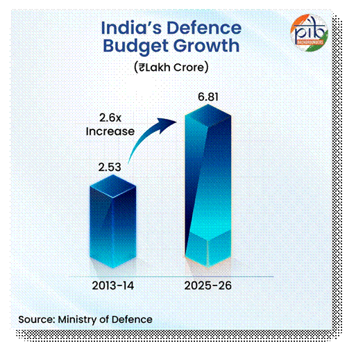 A graph of a graph of a graph of a graph of a graph of a graph of a graph of a graph of a graph of a graph of a graph of a graph of a graph ofAI-generated content may be incorrect.