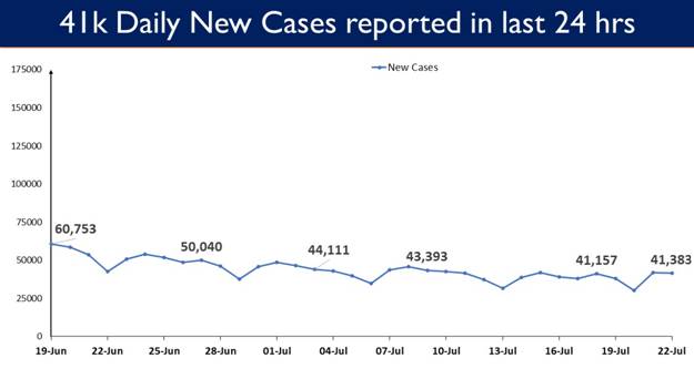 dail cases-2.jpg