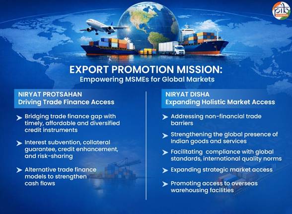 publive-image publive-image