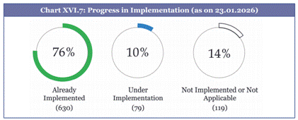 Screenshot 2026-01-28 143713.png